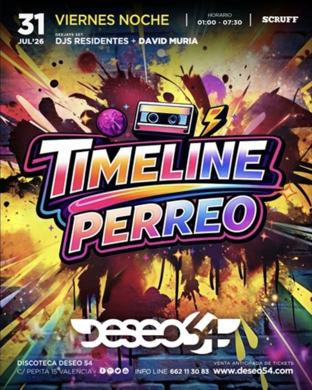 Timeline Perreo